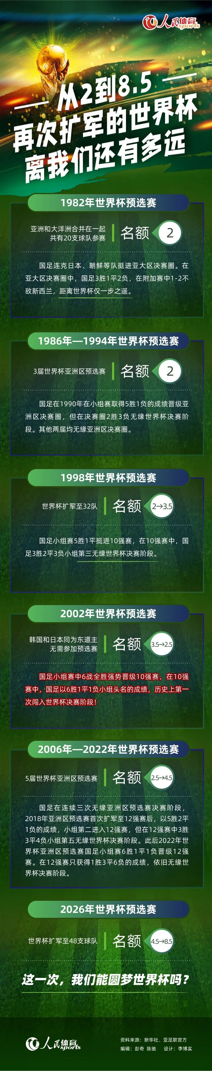 邱邱、赵青木这两个角色格外引人注目，他们就是当代青年的一个缩影，越来越多的年轻人离开家乡到外面学习和工作，但远行对他们来说也许只是逃避现实，他们依然孤独，对未来对生活充满迷茫，离开会觉得不甘心，留下却也看不清前路